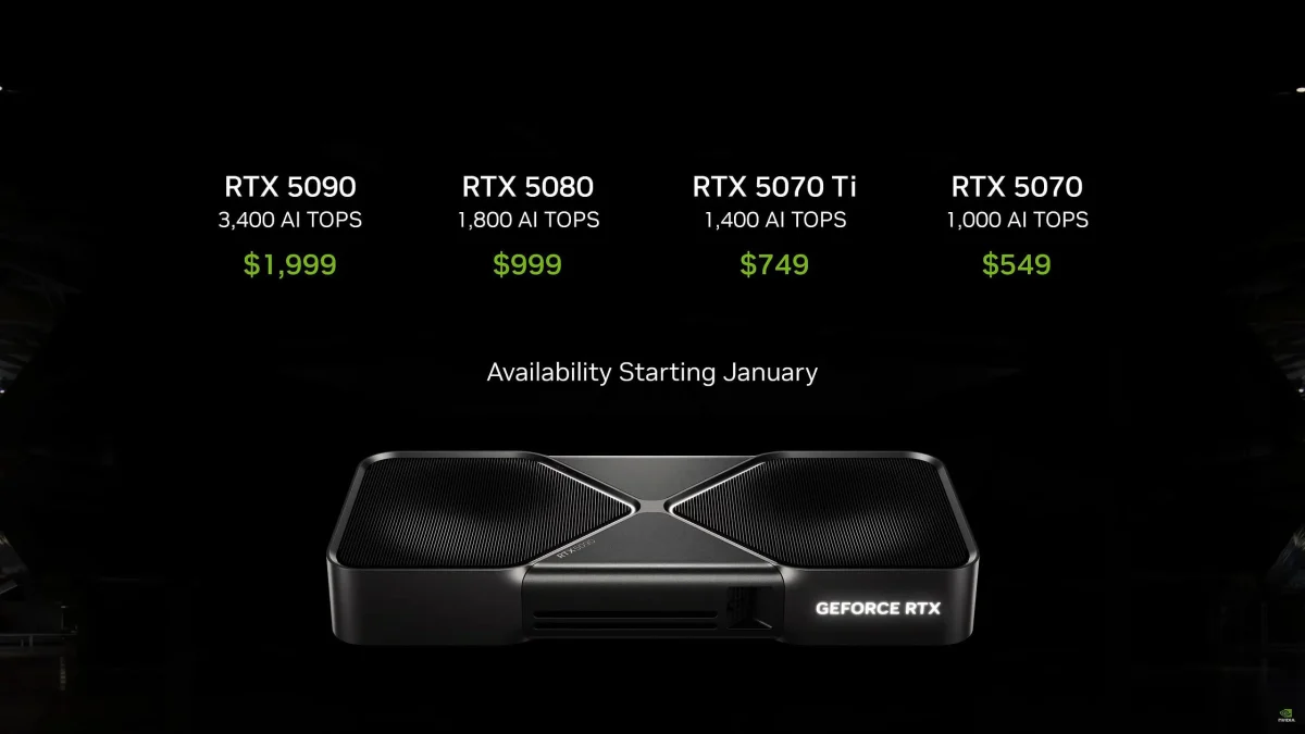 When will nvidia geforce rtx 5070 ti be available?